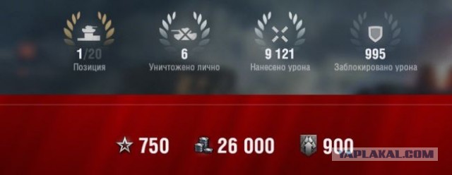 Wargaming 59