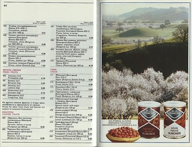 Прейскурант продовольственных товаров магазина «Березка», 1975 год