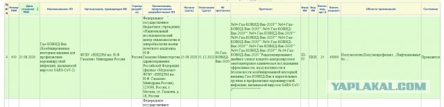 Справка о перенесенном COVID для работы