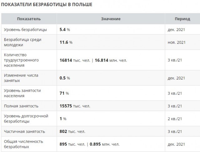 Чо там у хохлов