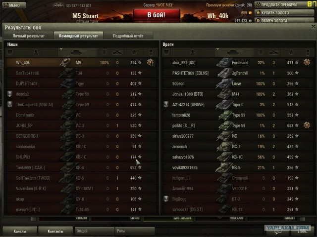 Wargaming 2