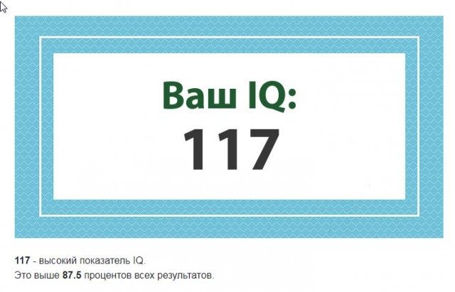 А какой у Вас IQ?