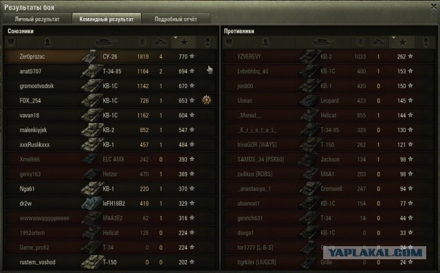 Wargaming 4