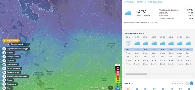 Температура в Словении упала с 28 градусов до 3 градусов всего за 24 часа
