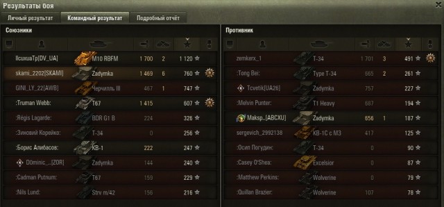 Wargaming 62