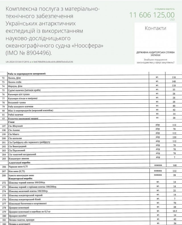 Украина выделила 11 миллионов долларов на изучение пингвинов в Антарктике.
