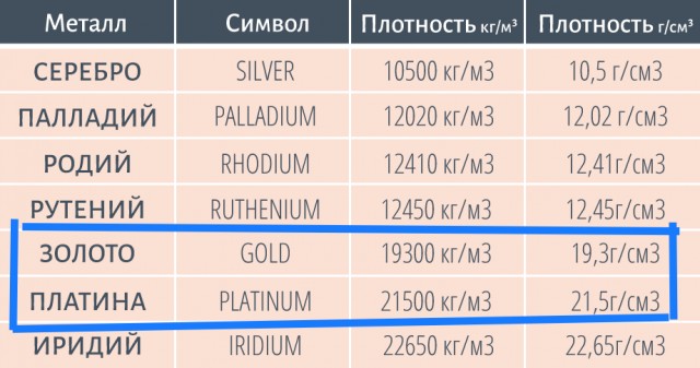 Пиратский кодекс