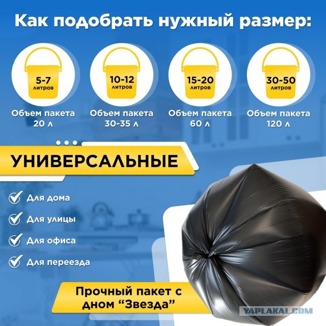 как нас обманывают производители пакетов.