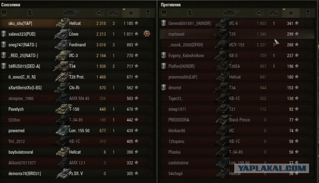 Wargaming 10