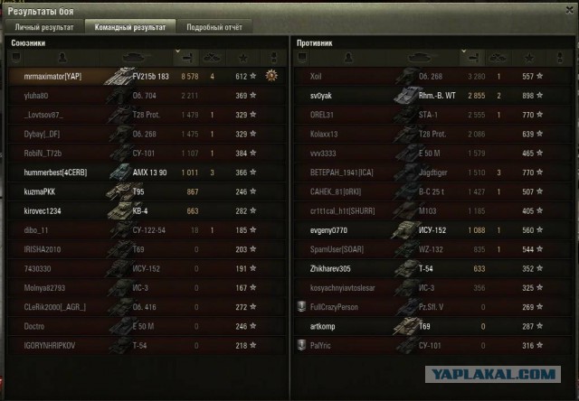 Wargaming 10