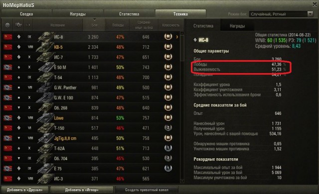 Wargaming 13