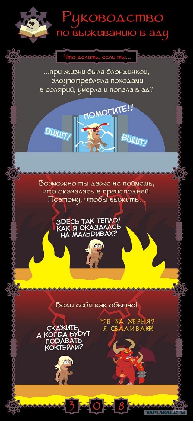 Руководство по выживанию в Аду