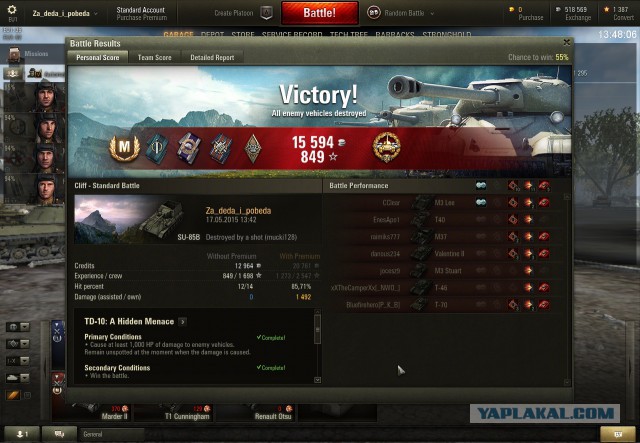 Wargaming 22