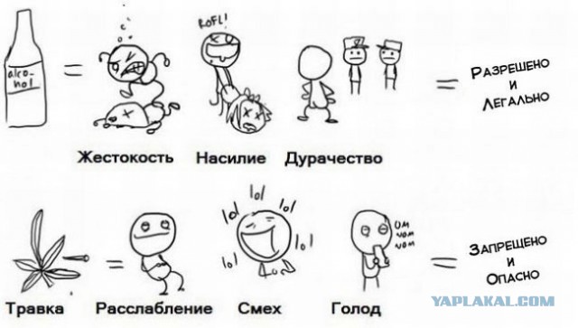 Наркологи с тоской вспоминают прежние времена
