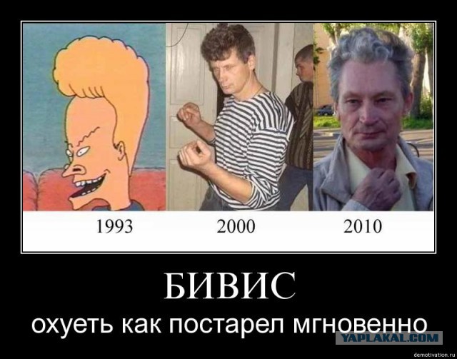20 фактов, после прочтения которых я почувствовал себя старым