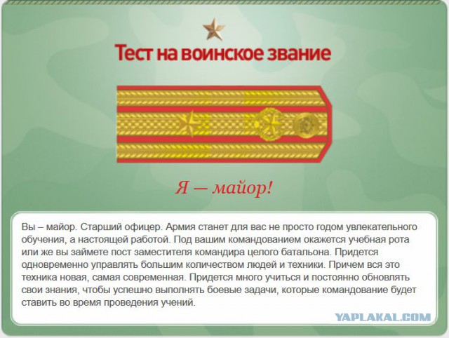 Какое у вас звание? Тест от министерства обороны)