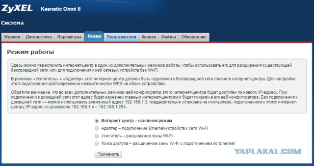 Беспроводные технологии LAN