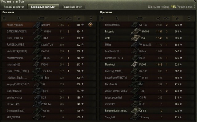 Wargaming 37