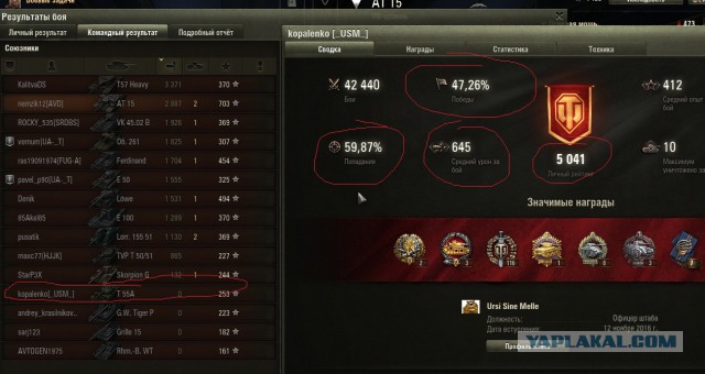 Wargaming 41
