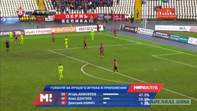 Футбол Чемпионат России 2016-17. Кубок России,РФПЛ,ФНЛ. Часть  XVII