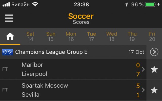 Champions League Сезон 2017/2018