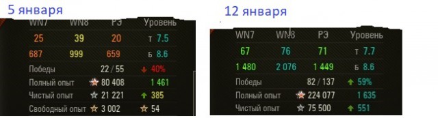 Wargaming 51