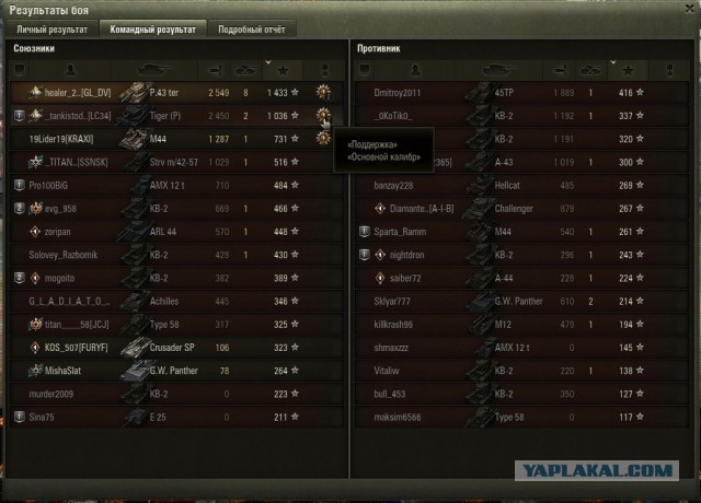 Wargaming 54