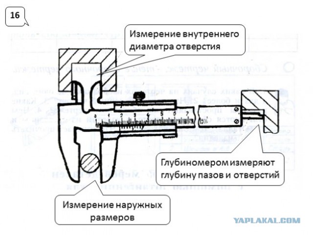 Инженеры поймут