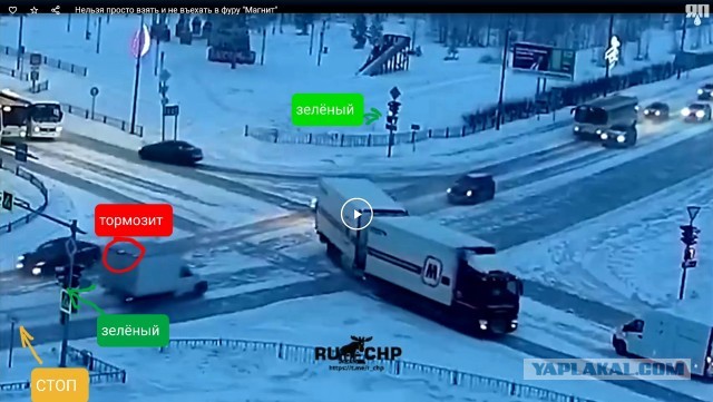 Нельзя просто взять и не въехать в фуру "Магнит"
