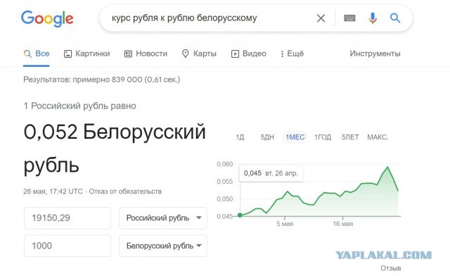 Лучшие деревни Беларуси