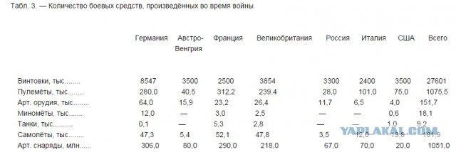Ровно 322 года назад