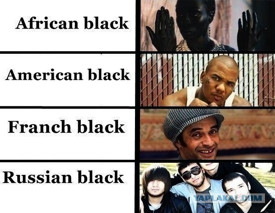 Градация чёрного