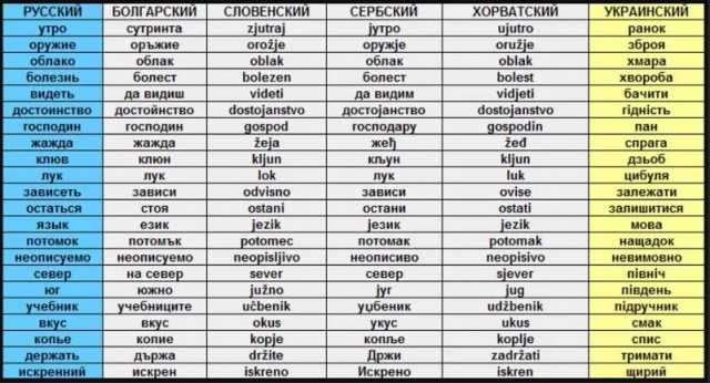 Троллинг выходит на новый уровень