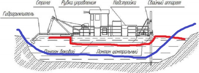 На втором по величине пресноводном озере Китая Дунтин прорвало дамбу