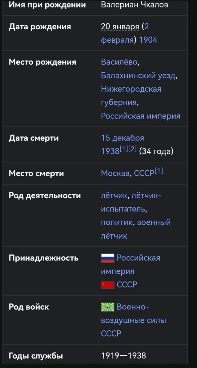 А знаете ли Вы в честь кого названа улица на которой Вы проживаете