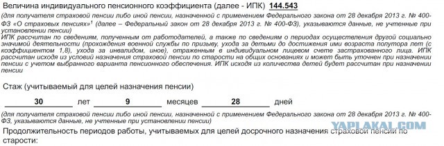 Прекрасное далеко