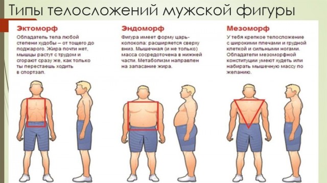 Женский ответ
