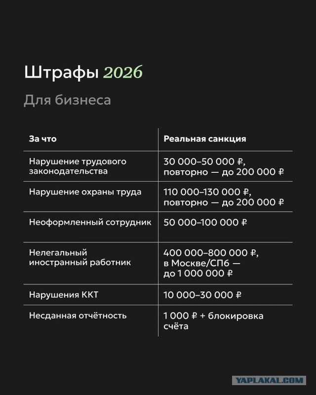 Скиньте рандомную хрень