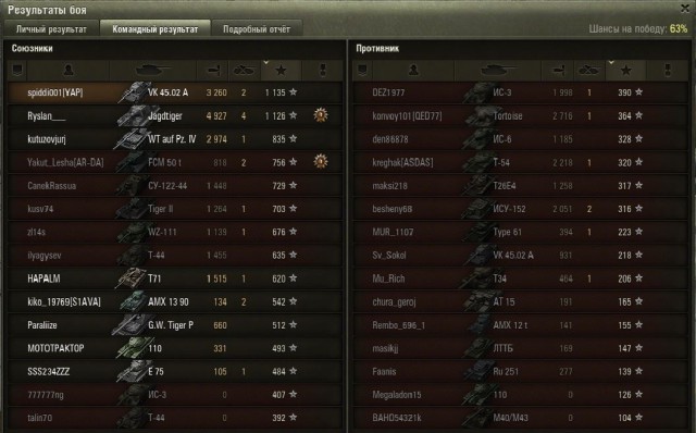 Wargaming 21