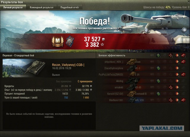 Wargaming 32