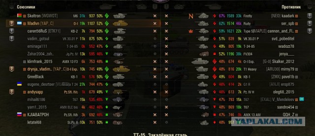 Wargaming 40