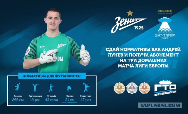 Футбол. Чемпионат России 2017-2018 часть 5