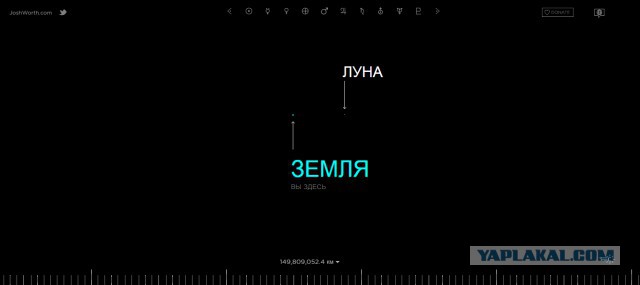 Планета Земля является тюремной базой.