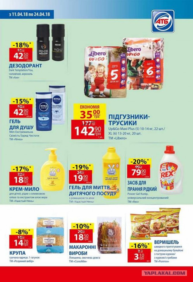 Цены на продукты в Крыму прямо сейчас