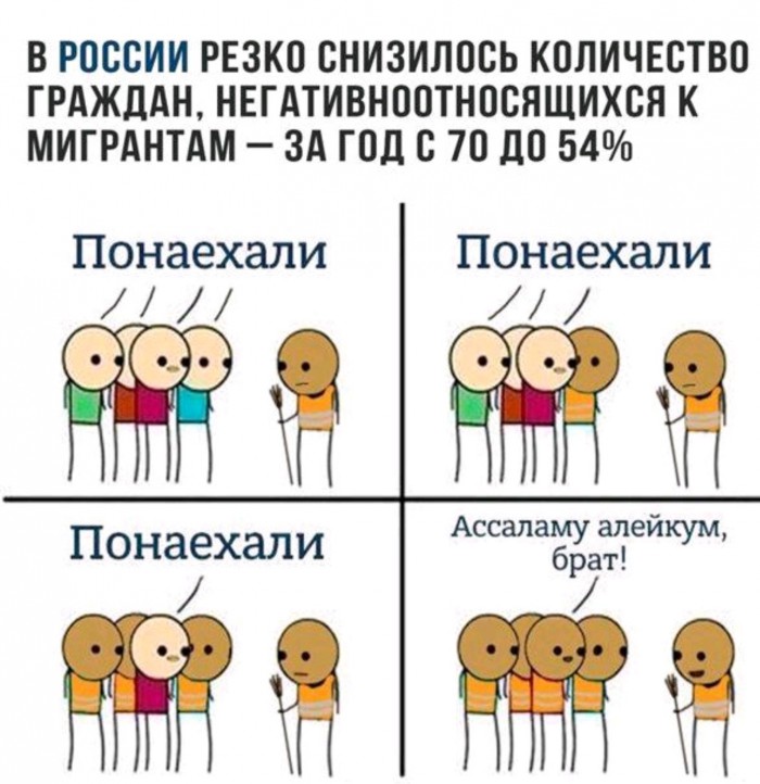 Анекдоты, соц-сети и картинки с надписями