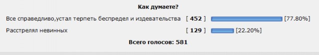 Интервью отца Рамиля Шамсутдинова