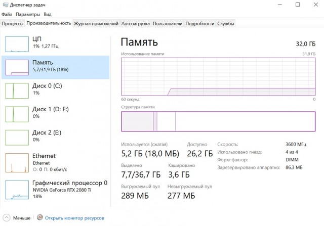 5 новых функций Windows 10, которые должны улучшить работу системы в 2020 году