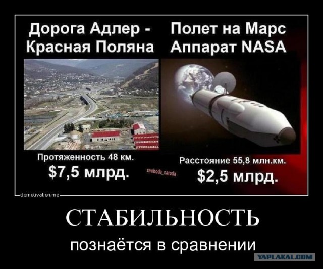 Игры, которые мы распилили вместе с тобой