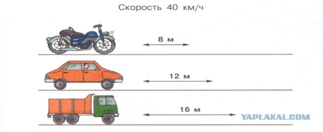 В принципе, да — попытка убийства