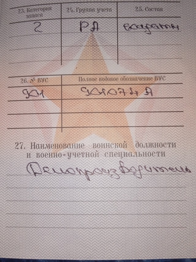 Вус военно учетная специальность. Военно учетная специальность в военнике. Вус работа. Военно-учётная специальность. Вус работа.